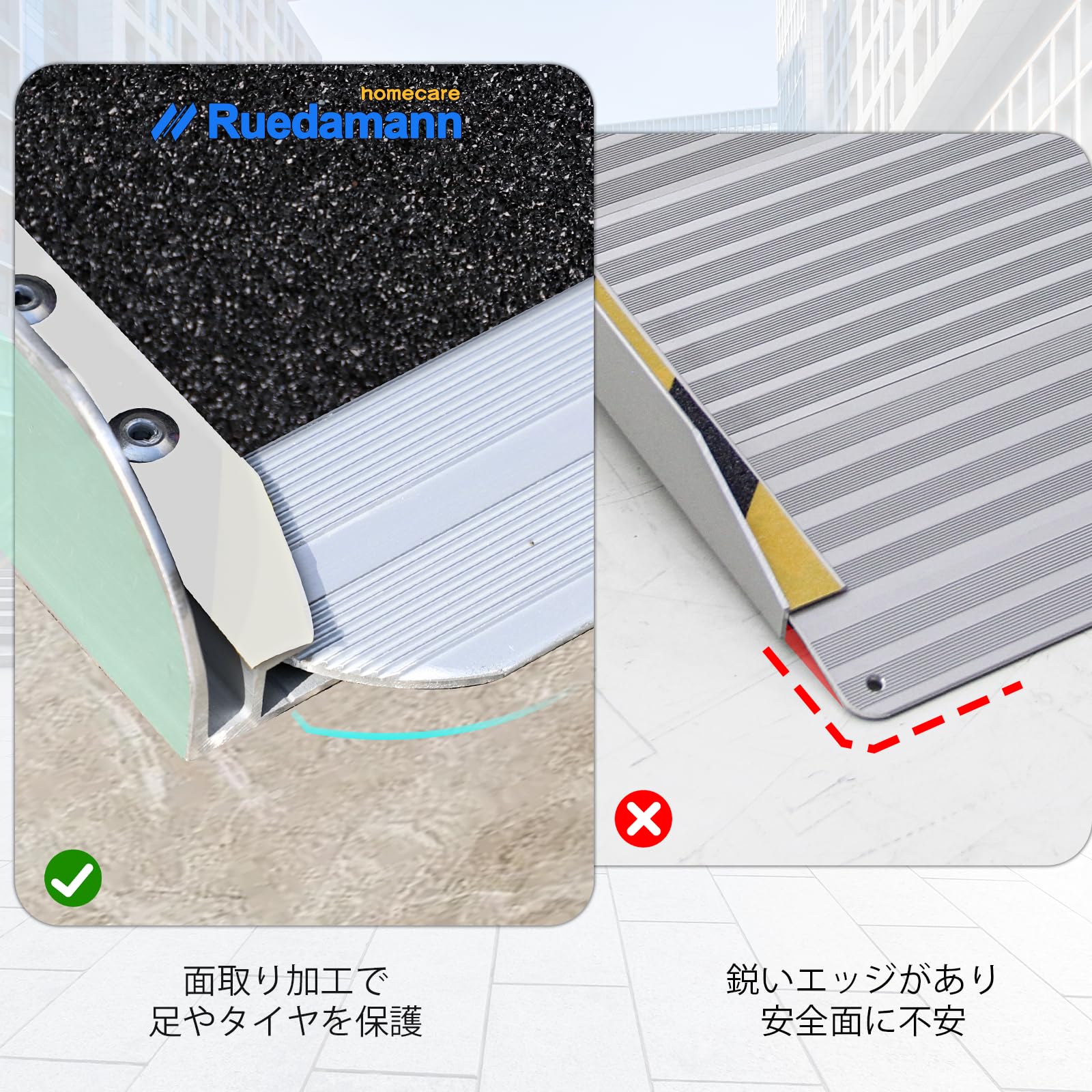 Amazon | Ruedamann 車いす スロープ 長さ91cm*幅77cm 耐荷重300kg